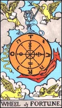 Wheel of Fortune