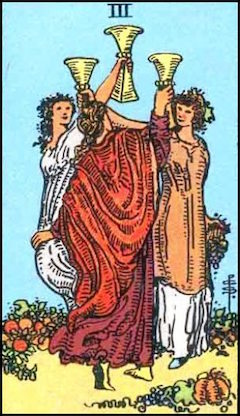 Abundance