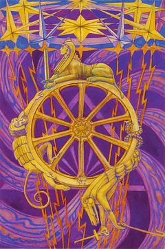 Wheel of Fortune